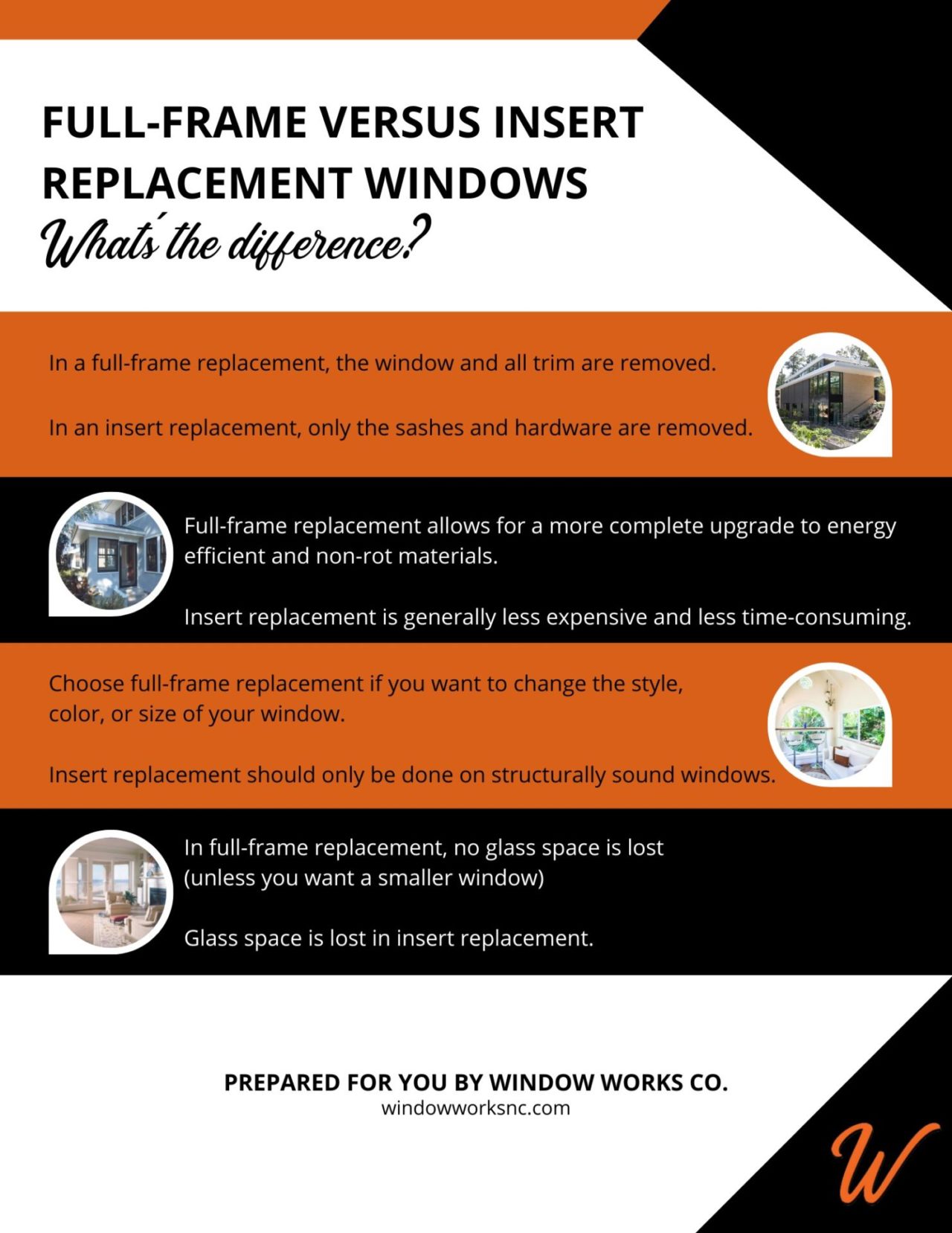 Full Frame Or Insert Replacement Windows? Which Is Right For You ...